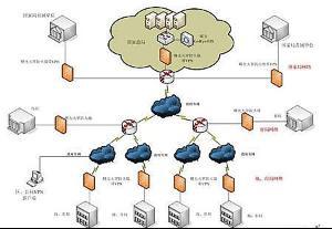 守護數字疆界 互聯網安全服務的全面解析